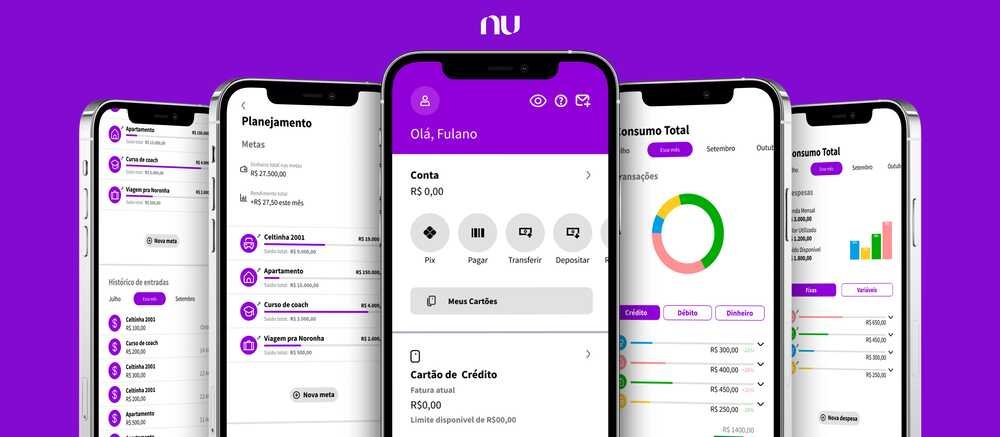 Cashback em bancos digitais no Brasil, como Nubank e Banco Inter